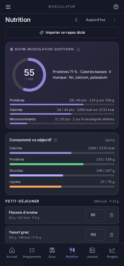 Écran Nutrition : score musculation quotidien, consommé par rapport aux objectifs, aliments du petit-déjeuner.